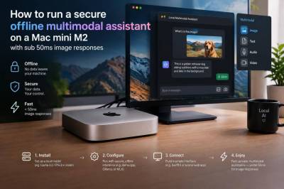 How to run a secure, offline multimodal assistant on a mac mini m2 with sub-50ms image responses